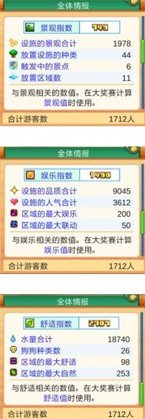 开罗发现狗狗乐园