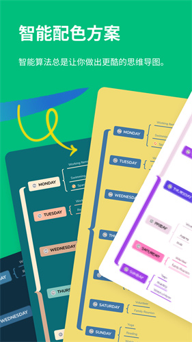 XMind思维导图截图4